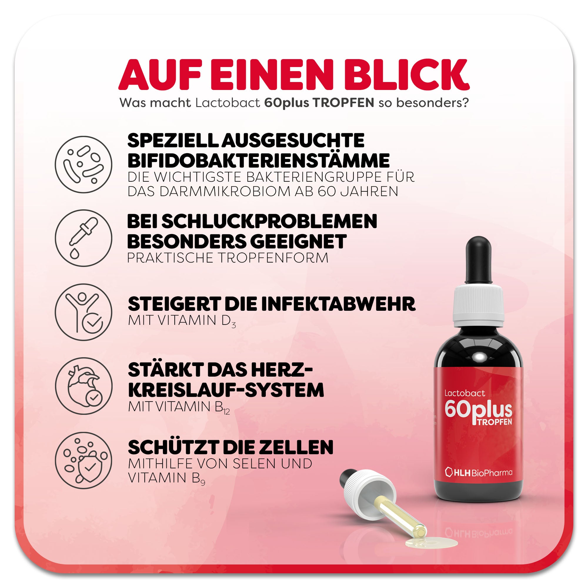 Informationsgrafik zum Lactobact 60plus TROPFEN: Eine braune Flasche mit rotem Etikett steht rechts neben einer liegenden Pipette. Überschrift: Was macht Lactobact 60plus TROPFEN so besonders? Links befinden sich fünf Vorteile des Produkts: 1. speziell ausgesuchte Bifidobakterienstämme, 2. bei Schluckproblemen besonders geeignet, 3. steigert die Infektabwehr, 4. Stärkt das Herzkreislaufsystem, 5. Schützt die Zellen.