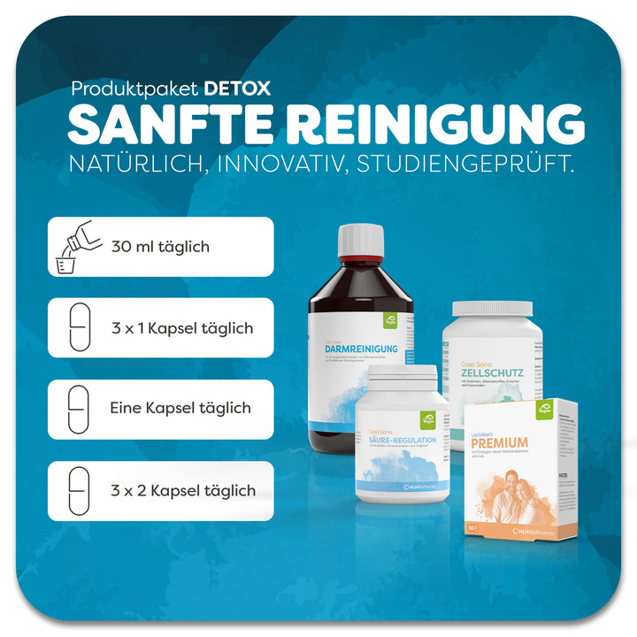 Detox-Paket