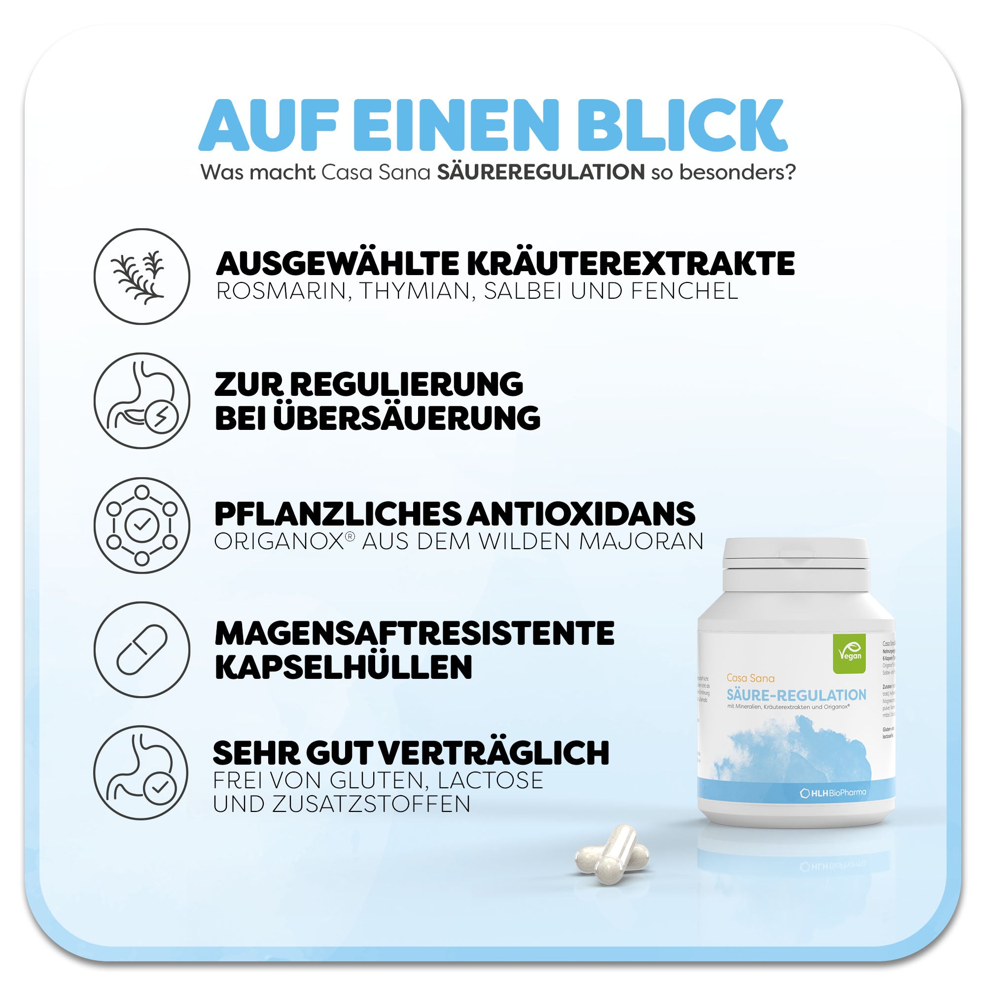 Informationsgrafik zum Casa Sana SÄURE-REGULATION: Die weiße Dose mit hellblauem Aquarell Wasserfleck auf dem Etikett steht rechts neben zwei liegenden Kapseln. Überschrift: Was macht Casa Sana SÄURE-REGULATION so besonders? Links befinden sich fünf Vorteile des Produkts: 1. Ausgewählte Kräuterextrakte, 2. zur Regulierung bei Übersäuerung, 3. Pflanzliches Antioxidans, 4. magensaftresistente Kapselhüllen, 5. sehr gut verträglich.