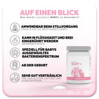 Informationsgrafik zum Lactobact Baby+. Eine weiße Dose mit in einem Handtuch eingewickelten Baby auf dem Etikett. Überschrift: Was macht Lactobact Baby+ so besonders? Links befinden sich fünf Vorteile des Produkts: 1. anwendbar beim Stillvorgang, 2. Kann in Flüssigkeit und Brei eingerührt werden, 3. speziell für Babys ausgewähltes Bakterienspektrum, 4. ab der Geburt, 5.  Sehr gut verträglich