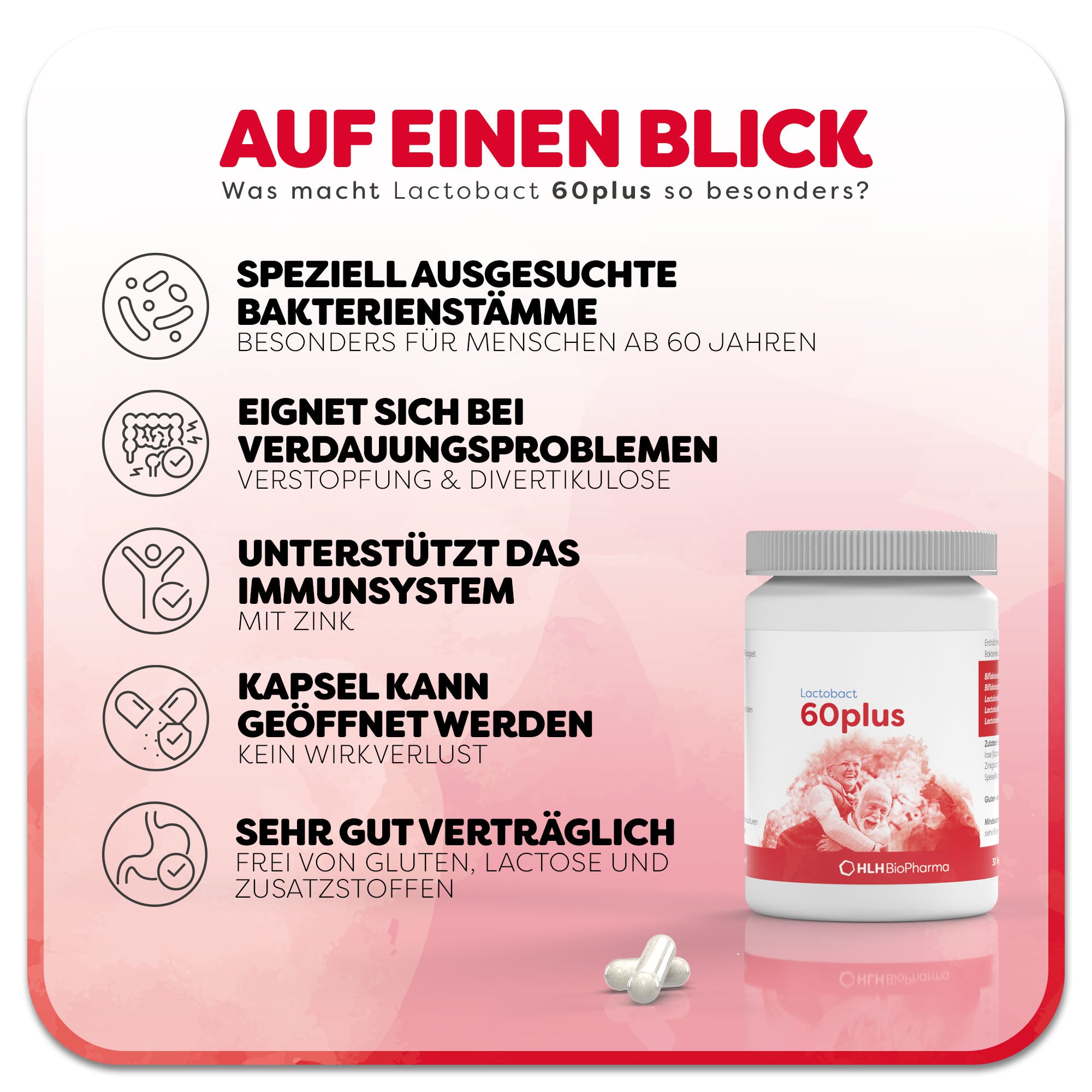 Informationsgrafik zu Lactobact 60plus: Eine weiße Dose mit glücklichem älteren Paar und rotem Aquarell Wasserfleck auf dem Etikett steht rechts neben zwei Kapseln. Überschrift: Was macht Lactobact 60plus so besonders? Links befinden sich fünf Vorteile des Produkts: 1. Speziell ausgesuchte Bakterienstämme, 2. eignet sich bei Verdauungsproblemen, 3. unterstützt das Immunsystem, 4. Kapsel kann geöffnet werden, 5. sehr gut verträglich.