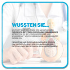 Auf dem Bild: Arzt hält Lupe vor Torsoskultur. Im Vordergrund steht: Wussten Sie…‘ in hellblauer Schrift. Darunter steht: Weltweit sind Millionen von Menschen von chronisch-entzündlichen Darmerkrankungen betroffen. die Entzündungsschübe sind schmerzhaft und schränken die Lebensqualität enorm ein. Probiotika und die Ernährungsweise spielen eine große Rolle bei der Verlängerung der Entzündungsfreien Phasen (Remissionsphasen).