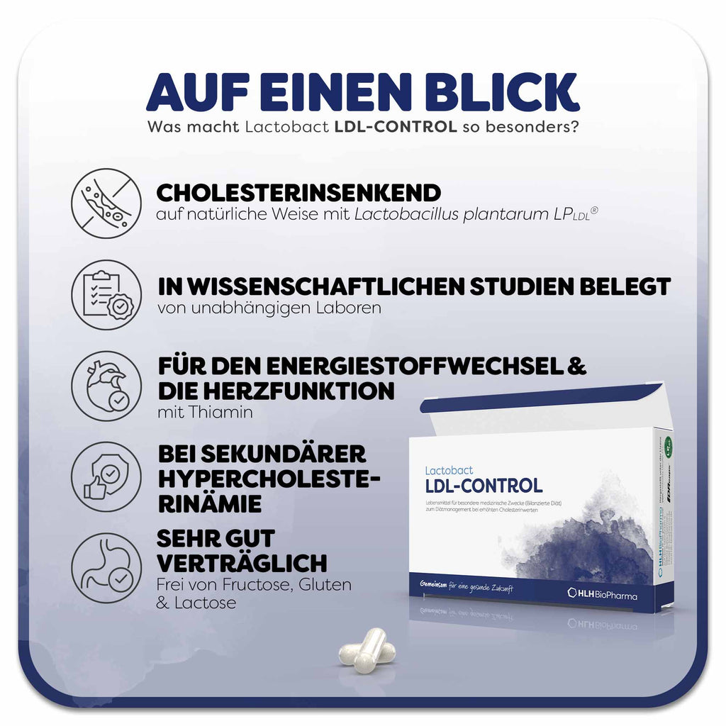 Lactobact LDL-CONTROL