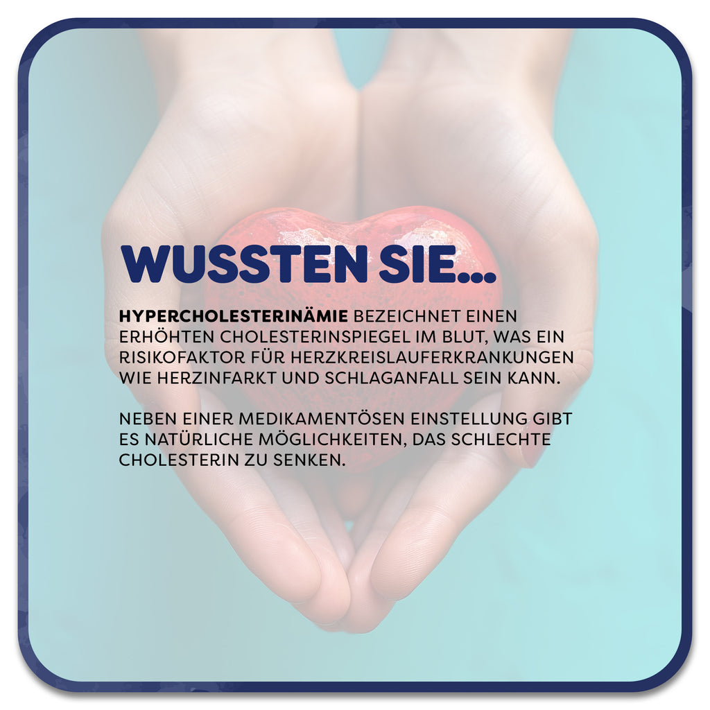 Auf dem Bild: Hände umschließen ein symbolisches Herz. Im Vordergrund steht: Wussten Sie…‘ in dunkelblauer Schrift. Darunter steht: Hypercholesterinämie bezeichnet einen erhöhten Cholesterinspiegel im Blut, was ein Risikofaktor für Herzkreislauferkrankungen wie Herzinfarkt und Schlaganfall sein kann. Neben einer medikamentösen Einstellung gibt es natürliche Möglichkeiten, das schlechte Cholesterin zu senken.