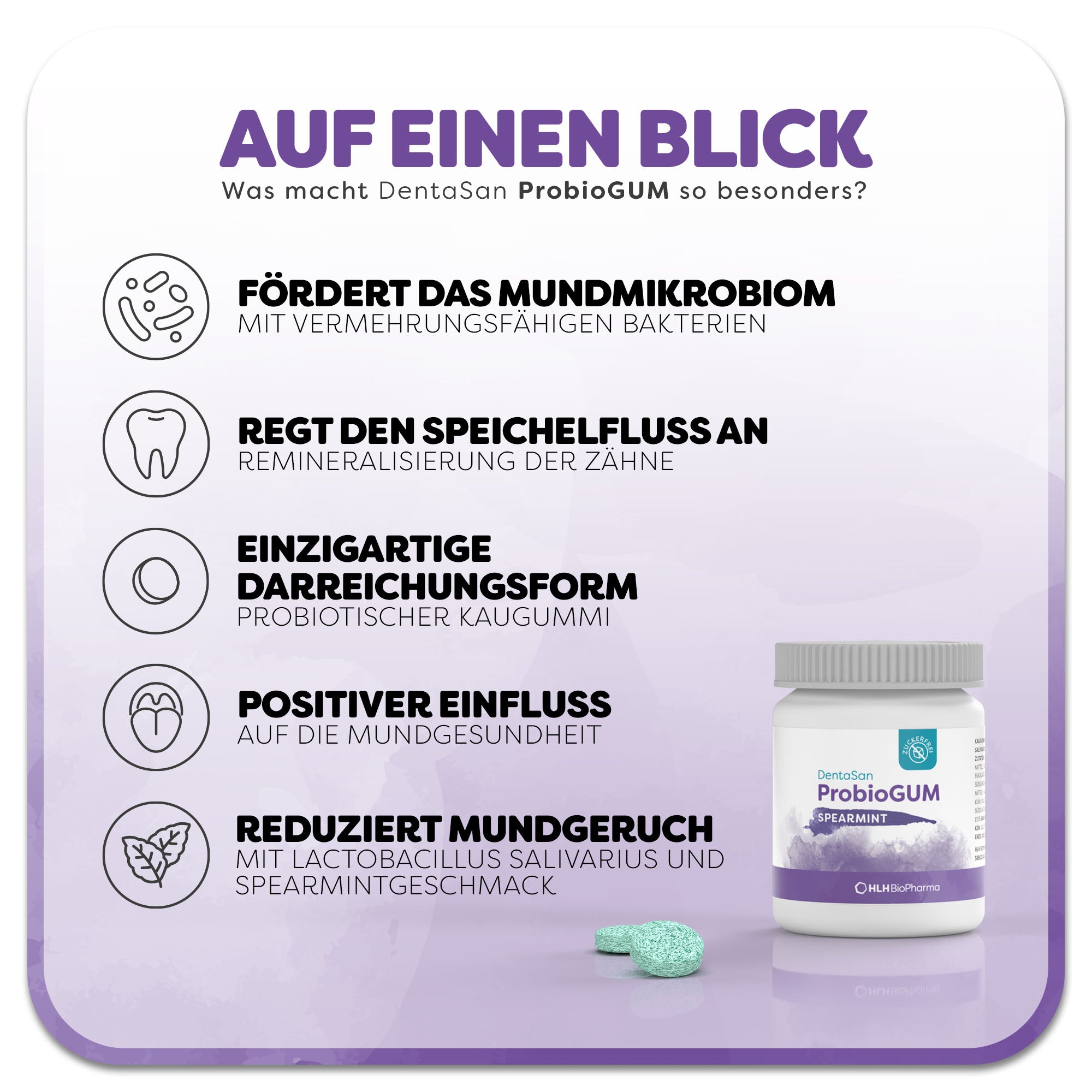 Informationsgrafik zum DentaSan ProbioGUM: Eine weiße Dose mit lilafarbenem Aquarell Wasserfleck steht rechts neben 2 Kaugummis.. Überschrift: Was macht DentaSan ProbioGUM so besonders? Links befinden sich fünf Vorteile des Produkts: 1. Fördert das Mundmikrobiom, 2. regt den Speichelfluss an 3. Einzigartige Darreichungsform 4. positiver Einfluss auf die Mundgesundheit, 5. reduziert Mundgeruch.