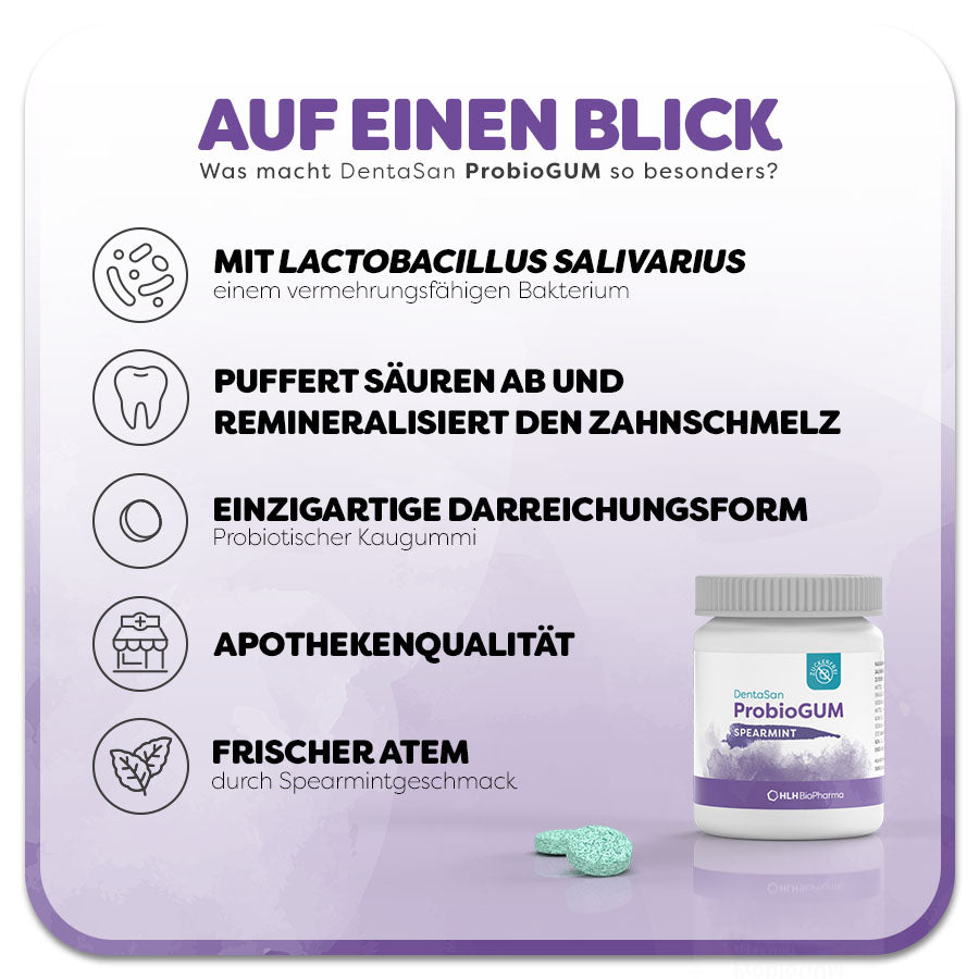DentaSan ProbioGUM 30 pieces