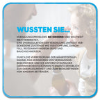 Auf dem Bild: Mann gibt Kleinkind Saft auf einem Löffel. Im Vordergrund steht ein Textfeld mit der Überschrift ‚Wussten Sie…‘ in blauer Schrift. Darunter steht: Verdauungsprobleme bei Kindern sind weltweit weit verbreitet. Durch die Verbesserung der Nährstoffaufnahme, das Minimieren von Verdauungsbeschwerde und die Unterstützung der Darmmikrobiota können Fermente erheblich zur Darmgesundheit und zum Wohlbefinden von Kindern beitragen.