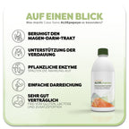 Informationsgrafik zum Casa Sana  ALOEpapaya: Rechts steht eine weiße Flasche mit Abbildung einer Papaya auf weißem Etikett.

Überschrift: Was macht Casa Sana ALOEpapaya so besonders? Links befinden sich fünf Vorteile des Produkts: 1. beruhigt den Magen-Darm-Trakt, 2. Unterstützung der Verdauung, 3. Pflanzliche Enzyme, 4. einfache Darreichung, 5. sehr gut Verträglich.