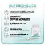 Informationsgrafik zum Casa Sana Zellschutz: Die weiße Dose mit mintfarbenem Aquarell Wasserfleck auf dem Etikett steht rechts neben zwei liegenden Kapseln. Überschrift: Was macht Casa Sana Zellschutz so besonders? Links befinden sich fünf Vorteile des Produkts: 1. Verbesserung des Hausbildes, 2. Unterstützt gesundheitsfördernde Stoffwechselprozesse, 3. schützt die Zellen, 4. Gewebeaufbau, 5. sehr gut verträglich.