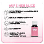 Informationsgrafik zu Lactobact BABY TROPFEN: Eine braune Flasche mit rosafarbenen Etikett. Überschrift: Was macht Lactobact BABY TROPFEN so besonders? Links befinden sich fünf Vorteile des Produkts: 1. unterstützt das darmverbundene Immunsystem, 2. einfache Darreichungsform, 3. Deckt den Vitamin D3 Tagesbedarf, 4. ab der Geburt, 5. Speziell für Babys ausgewähltes Bakterienspektrum.