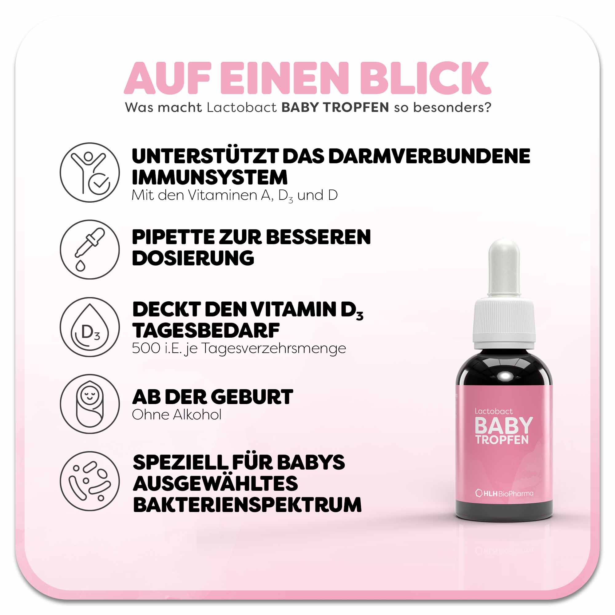 Informationsgrafik zu Lactobact BABY TROPFEN: Ein braunes Fläschchen mit pinkem Etikett. Überschrift: Was macht Lactobact BABY TROPFEN so besonders? Links befinden sich fünf Vorteile des Produkts: 1. Unterstützt das darmverbundene Immunsystem mit den Vitaminen A, D3 und D, 2. Pipette zur besseren Dosierung, 3. Deckt den Vitamin-D3-Tagesbedarf mit 500 I.E. je Tagesverzehrsmenge, 4. Ab der Geburt geeignet und ohne Alkohol, 5. Speziell für Babys ausgewähltes Bakterienspektrum.