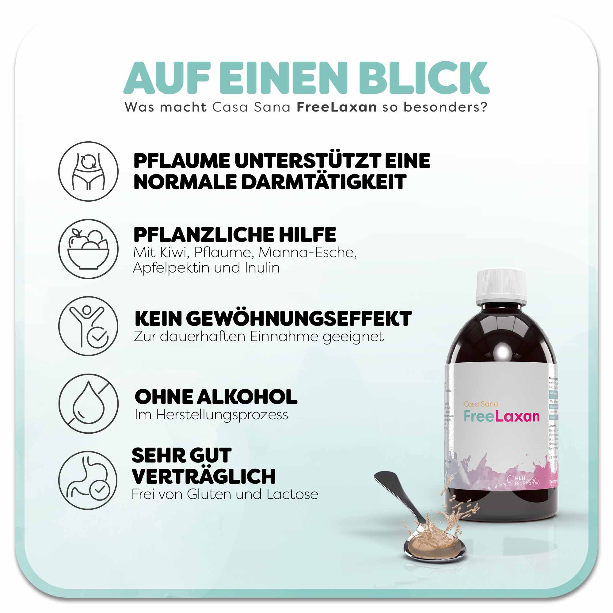 Informationsgrafik zu Casa Sana FreeLaxan: Braune Flasche mit minzegrün-pinken Farbverlauf auf dem Etikett, daneben liegt ein Löffel mit Flüssigkeit. Überschrift: Was macht Casa Sana FreeLaxan so besonders? Links befinden sich fünf Vorteile des Produkts: 1. Pflaume unterstützt eine normale Darmtätigkeit, 2. Pflanzliche Hilfe mit Kiwi, Pflaume, Manna-Esche, Apfelpektin und Inulin, 3. Kein Gewöhnungseffekt – zur dauerhaften Einnahme geeignet, 4. Ohne Alkohol im Herstellungsprozess, 5. Sehr gut verträglich