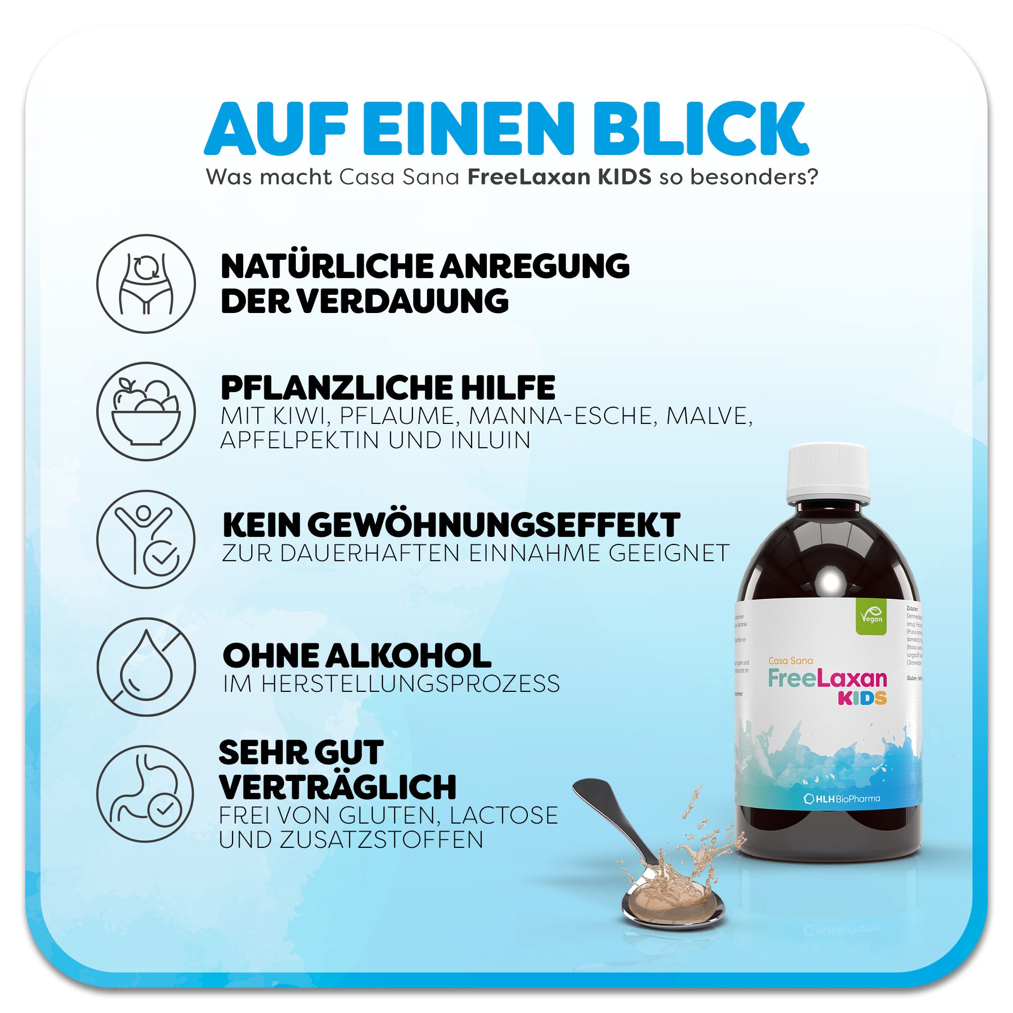 Informationsgrafik zum Casa Sana FreeLaxan KIDS: Eine braune Flasche mit mint-blaufarbenem Aquarell Wasserfleck auf dem Etikett steht rechts neben einer Teelöffel-Darstellung. Überschrift: Was macht Casa Sana FreeLaxan KIDS so besonders? Links befinden sich fünf Vorteile des Produkts: 1. Natürliche Anregung der Verdauung, 2. Pflanzliche Hilfe durch Manna-Esche, Malve, Inulin, Apfelpektin, Pflaumen- & Apfelsaft, 3. Kein Gewöhnungseffekt, 4. Ohne Alkohol, 5. Sehr gut Verträglich.
