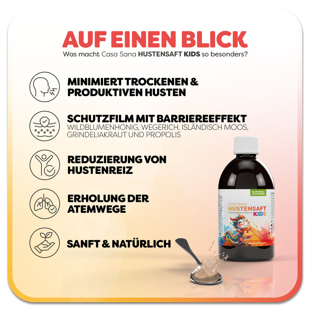 Informationsgrafik zum Hustensaft Casa Sana HUSTENSAFT KIDS. Eine braune Flasche mit buntem Kinderetikett steht rechts neben einer Teelöffel-Darstellung. Überschrift: Was macht Casa Sana Hustensaft Kids so besonders? Links befinden sich fünf Vorteile des Produkts: 1. Minimiert trockenen und produktiven Husten, 2. Schutzfilm mit Barriereeffekt durch Wildblumenhonig, Wegerich, isländisch Moos, Grindeliakraut und Propolis, 3. Reduzierung von Hustenreiz, 4. Erholung der Atemwege, 5. Sanft & natürlich. 