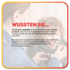 Kind erhält Hustensaft von einem Erwachsenen. Im Vordergrund steht ein Textfeld mit der Überschrift ‚Wussten Sie…‘ in roter Schrift. Darunter steht: ‚Trockener Husten ist ein häufiges Symptom bei Kindern, das oft im Zusammenhang mit Erkältungen oder akuten Atemwegserkrankungen auftritt. Pflanzliche Hausmittel wie Honig und Wegerich können mit ihren schleimlösenden und entzündungshemmenden Eigenschaften Husten reduzieren.