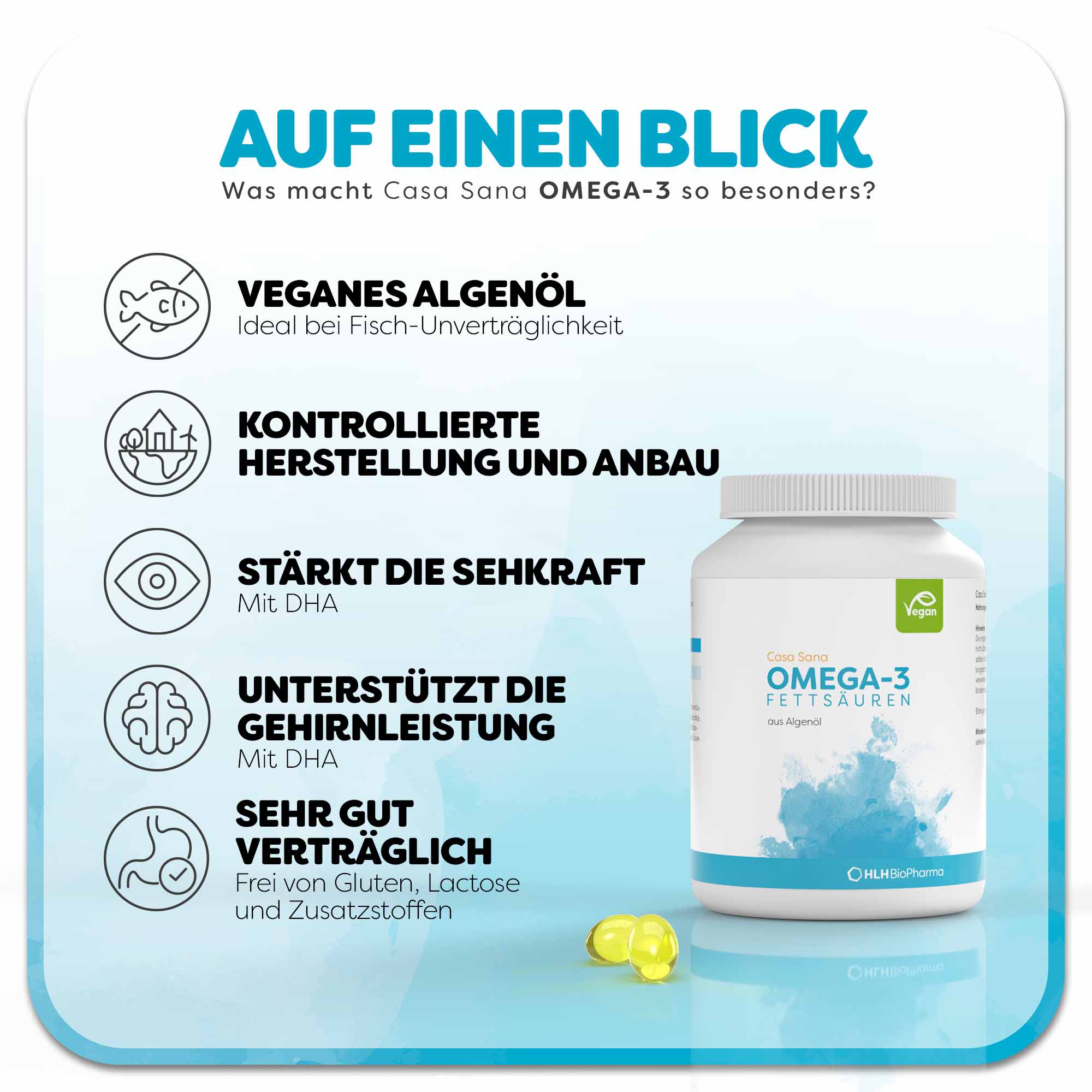 Informationsgrafik zu Casa Sana OMEGA-3 FETTSÄUREN: Eine Dose mit Etikett, verziert mit blauem Aquarell-Wasserfleck. Links liegen zwei gelbfarbene Kapseln. Überschrift: Was macht Casa Sana OMEGA-3 FETTSÄUREN so besonders? Links befinden sich fünf Vorteile des Produkts: 1. Veganes Algenöl – ideal bei Fischunverträglichkeit, 2. Kontrollierte Herstellung und Anbau, 3. Stärkt die Sehkraft mit DHA, 4. Unterstützt die Gehirnleistung mit DHA, 5. Sehr gut verträglich, frei von Gluten, Laktose und Zusatzstoffen.