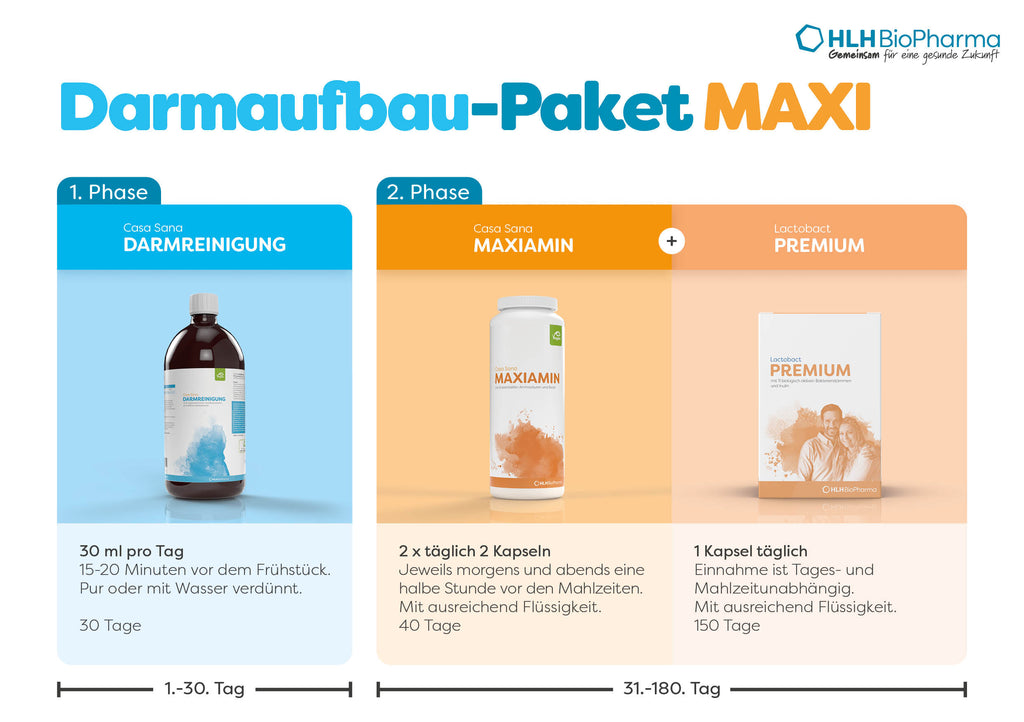Darmaufbau-Paket-MAXI mit 1. Phase Tag 1 bis 30 1x täglich 30ml Casa Sana DARMREINIGUNG und 2. Phase ab Tag 31 mit 1x täglich 1 Kapsel Lactobact PREMIUM und zeitgleich 2x täglich 2 Kapseln Casa Sana Maxiamin