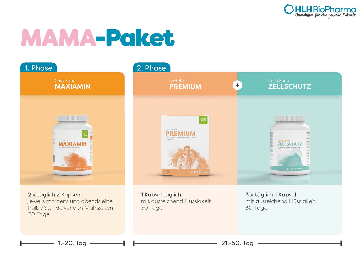 Mama-Paket
