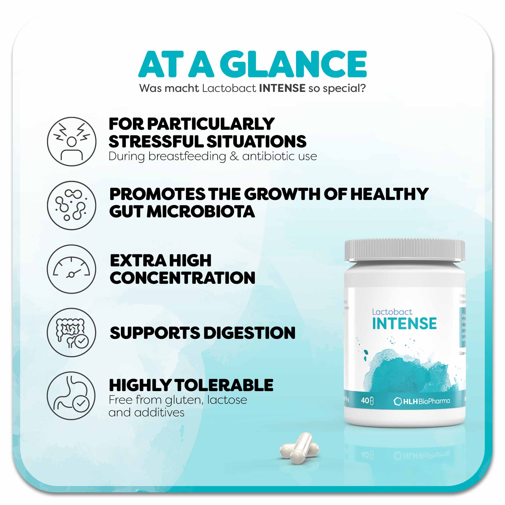 Infographic about Lactobact INTENSE: A white can with a turquoise watercolor water stain on the label is positioned to the right of two capsules. Headline: What makes Lactobact INTENSE so special? On the left are five benefits of the product: 1. For particularly stressful situations, 2. Promotes the growth of healthy gut microbiota, 3. Extra high concentration, 4. Supports digestion, 5. Very well tolerated.