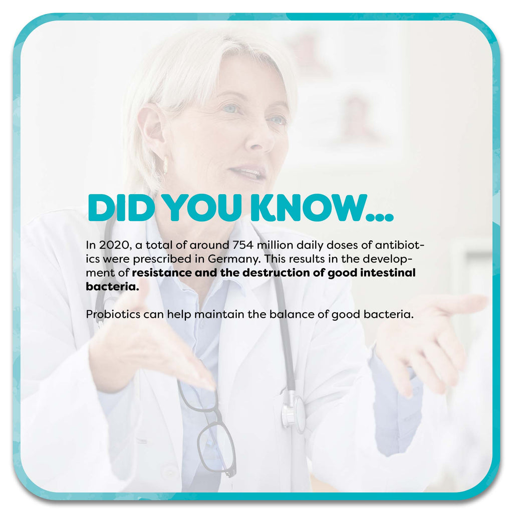 In the background: A woman wearing a doctor's coat holds her hands in front of her and explains something. In the foreground is a text box with the headline “Did you know...” in turquoise lettering. Below it reads: In 2020, a total of approximately 754 million daily doses of antibiotics were prescribed in Germany. This results in the development of resistance and the destruction of good intestinal bacteria. Probiotics can help maintain the balance of good bacteria.